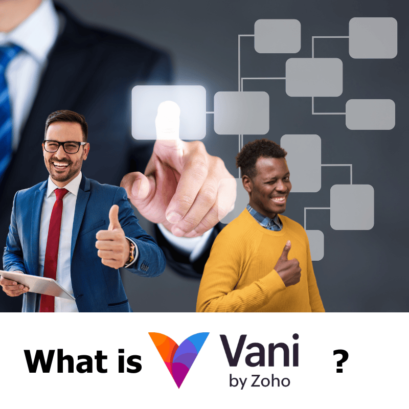 3 Zoho Vani Features to Document and Improve Business Processes